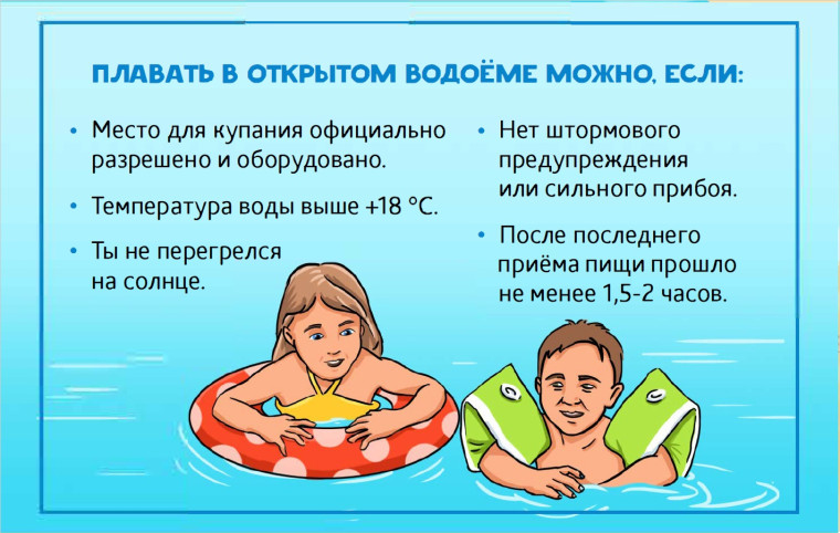 Купаемся безопасно!.